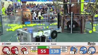 QM77 - 2017 PNW District - Auburn Mountainview Event