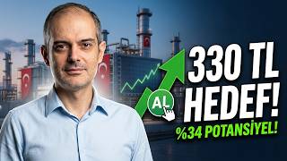 Tüpraş'ta 4 Potansiyel | Hedef Fiyat 330 TL | ÜNLÜ & Co - Araştırma | Koray Pamir