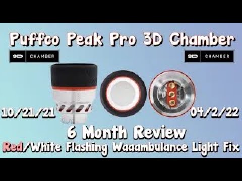 Peak Pro 3D Chamber