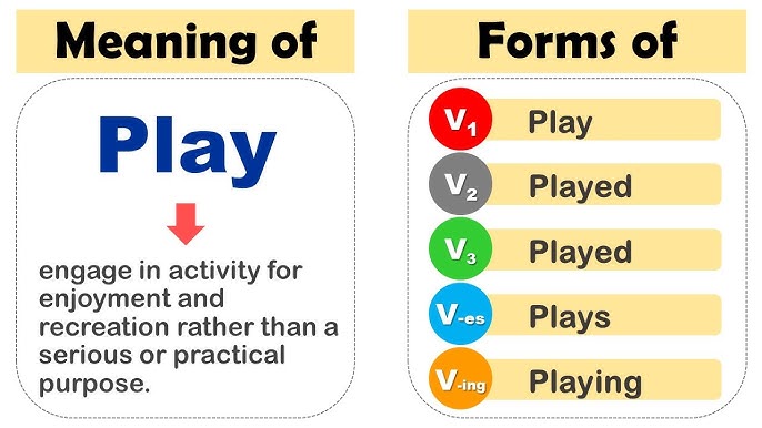 Play Past Simple, Simple Past Tense of Play Past Participle, V1 V2 V3 Form  Of Play Play means: move from on…