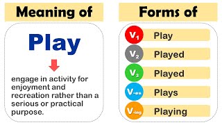 Some Verbs in the Past Tense. pla y We play football every day