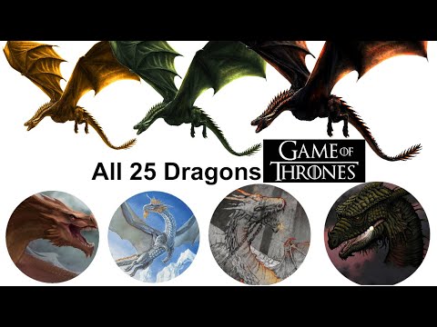 Video: What Were The Names Of The Dragons From 