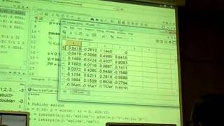 MatLAB   04   Interpolace a zjisteni parametru polynomu a kubicky splajn jemnejsi