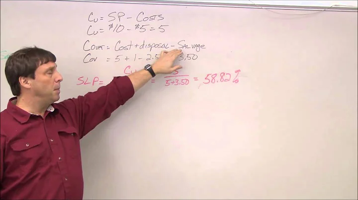 EOQ Safety Stock Single Period