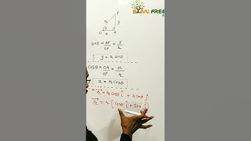 Position vector #shorts  #physics #vector #short #shortvideo #jee #neet #exam #viral  @GyanFreedom