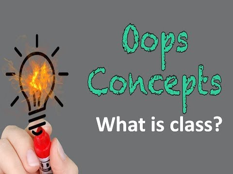 OOPs Concept in Java [Hindi] | What is class in Java in Hindi | #01