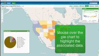 GeoIQ Charts