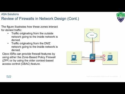 Video: DMZ trong mạng là gì?