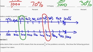 Math 6 Module 1 Lesson 25 Video