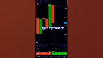 Quotex Trading Strategy | Quotex 1 MIN trade | Quotex Bug | #deepintrader #binaryoptions #quotexbug
