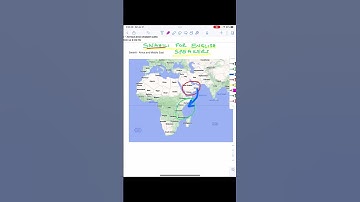 How did Swahili Come About?