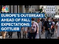 Covid-19 outbreaks in Europe is ahead of fall expectations: Former FDA chief