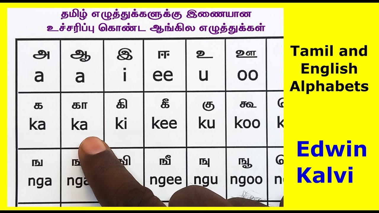 தமிழ் எழுத்துக்களும் அவற்றின் ஓசைகொண்ட ஆங்கில எழுத்துக்களும் அட்டவணை - Tamil and English alphabets