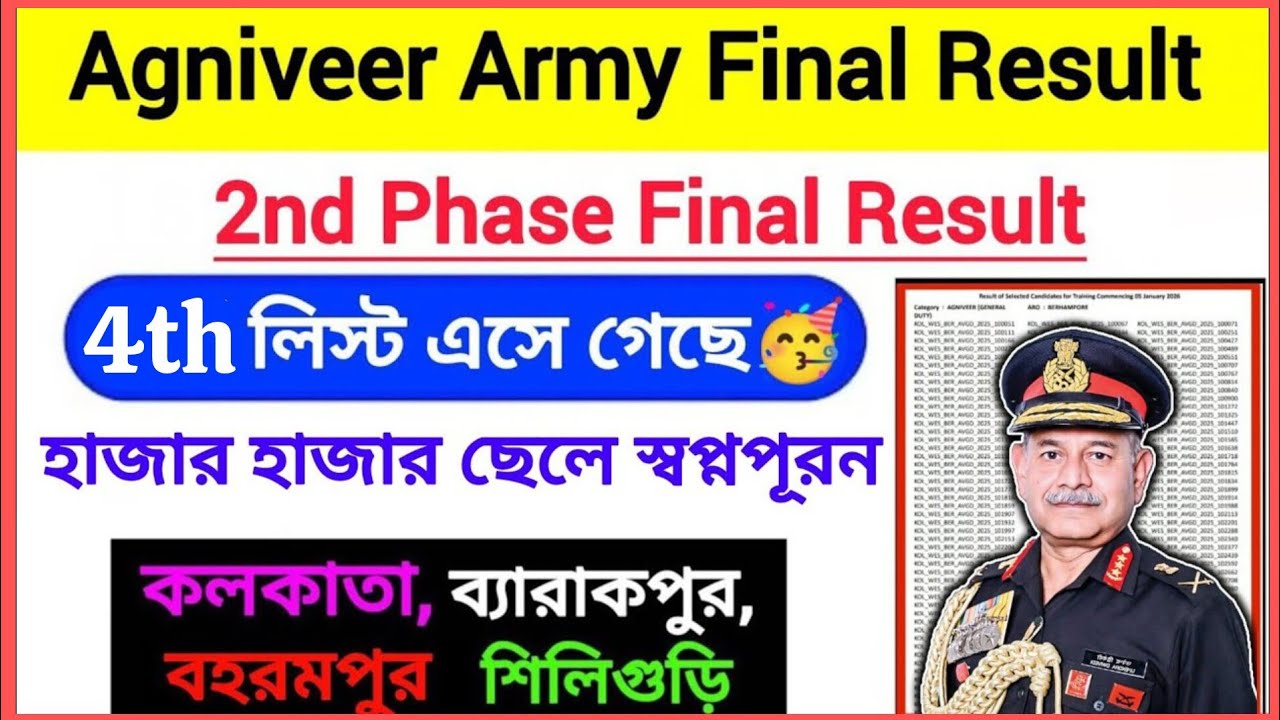Agniveer Army 4th List final result | army cut Off 2026 | হাজার হাজার ছেলে স্বপ্নপূরন অগ্নিবীর আর্মি
