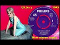 Dusty springfield  i only want to be with you  2024 stereo remix