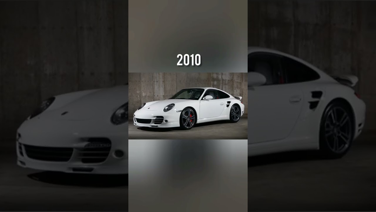Evolution of Porsche 911 ( 1965 - 2022 )