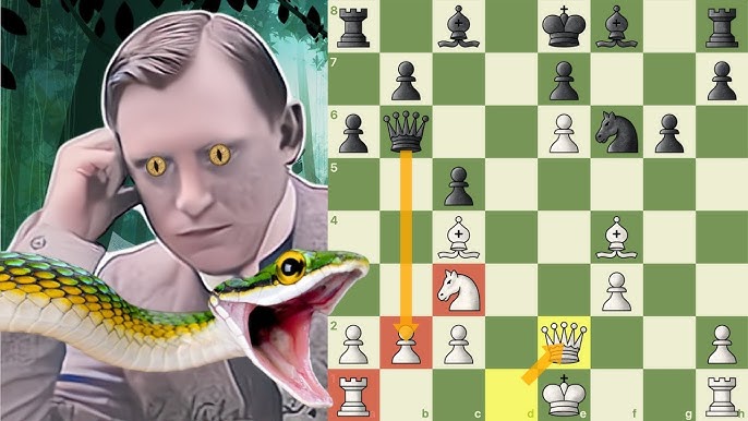 O Rei caído… A morte de Alekhine 