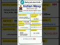 Indian Navy SSC Officer Recruitment 2026||DAILY JOB ALERTS||DAILY JOB ALERT INFO||#shorts