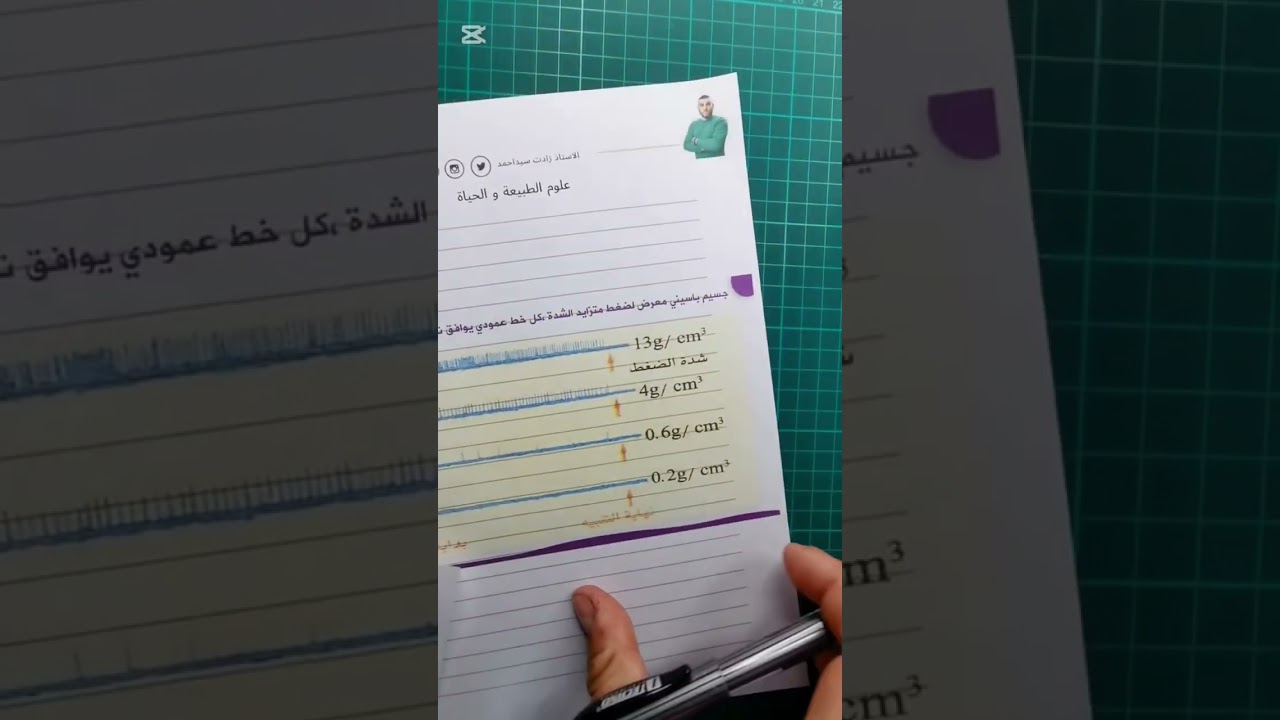 تحدي الخمسين يوم فكرة ممكن تكون في البيام متراطيش