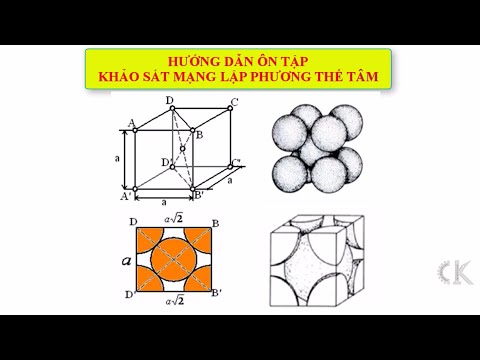 Vật liệu học - Khảo sát mạng lập phương thể tâm