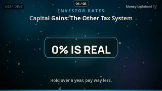 How Taxes Really Work: Brackets, Deductions & Credits Explained (2026)