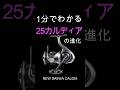 25 DAIWA NEW カルディア #ショアジギング #fishing #カルディア