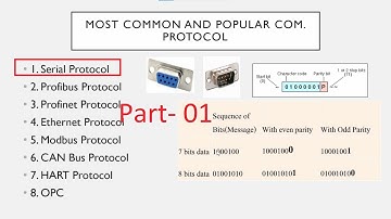 Industrieel communicatieprotocol || Deel 1 || Seriële communicatie
