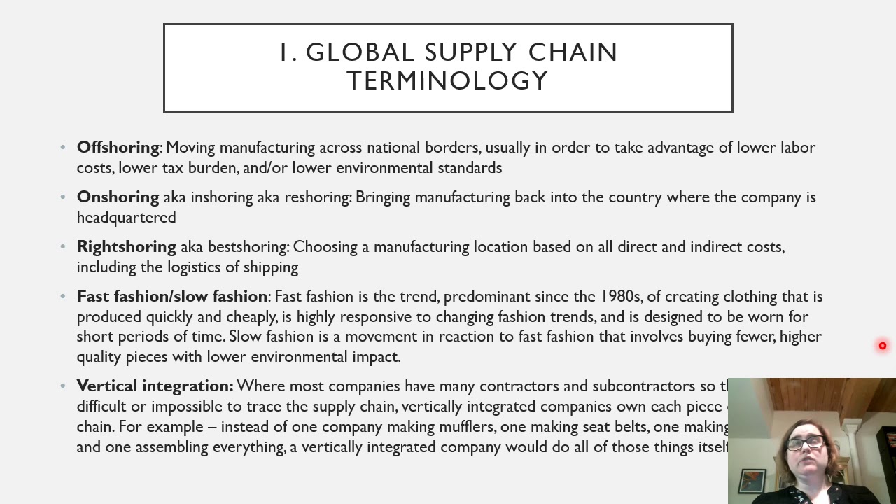 Fashionopolis part 1