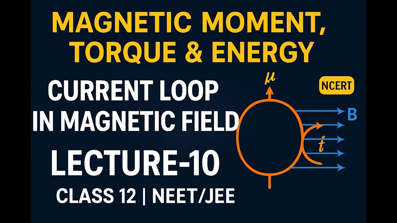 Current Loop as Magnetic Dipole: Torque & Energy Explained | Lecture-10 ...