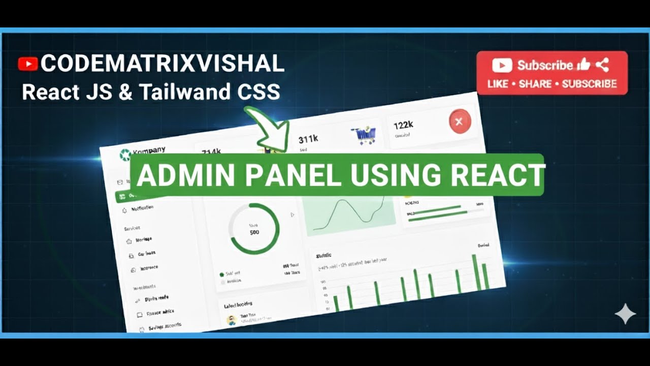 React Admin Panel Dashboard with Graphs | Tailwind CSS Admin Panel UI ...