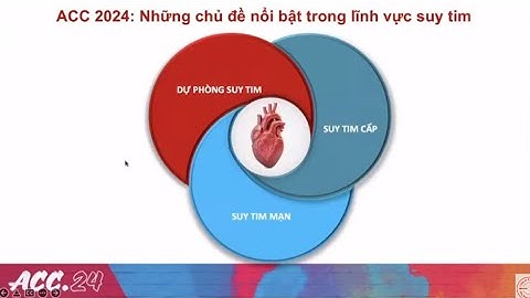 Cập nhật chẩn đoán và điều trị suy tim
