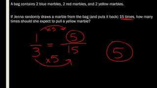 Lesson 13 -  Probability with Equal Chances