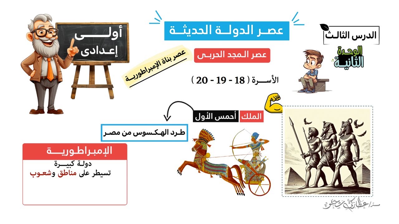 عصر الدولة الحديثة عصر المجد الحربى الصف الأول الإعدادي | الدرس الثالث ...