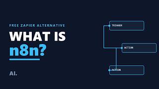 What Is n8n The Free Zapier Alternative, Explained News