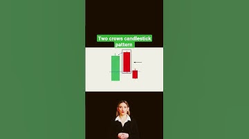 #forextrading #candlestickpattern two crows candlestick pattern Forex trading for beginners