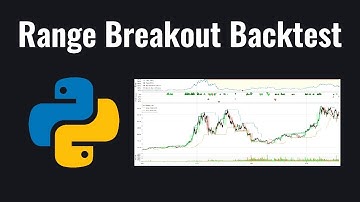 Build A Basic Breakout Strategy Backtest With Python