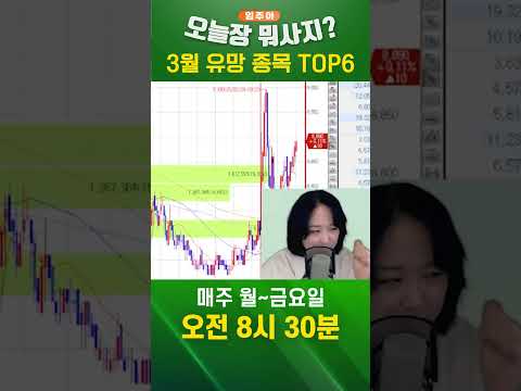 TOP6 <strong>종목</strong>, 3주는 봐야 돼! | 오늘장뭐사지 #<strong>shorts</strong>