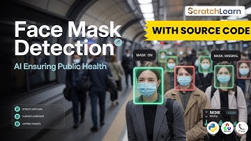Face Mask Detection using Python | OpenCV + Deep Learning | AI Project + Source Code