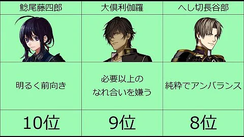 刀剣 乱舞 キャラ 相関 図 تحميل Download Mp4 Mp3