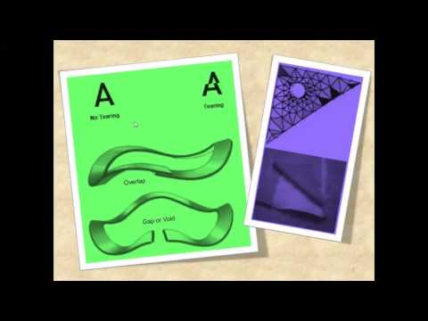 Finite Element Course Chapter 7 Lecture 24 