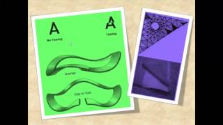 Finite Element Course-Chapter 7-Lecture 24