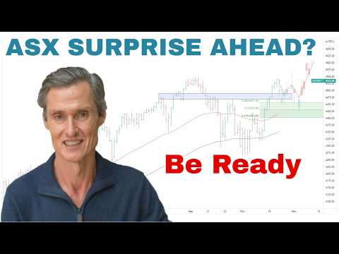 Video preview for ASX 200: Is a Big Surprise Coming? | Stock Market Technical Analysis