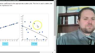 Matching Correlation Coefficients to Scatter Plots