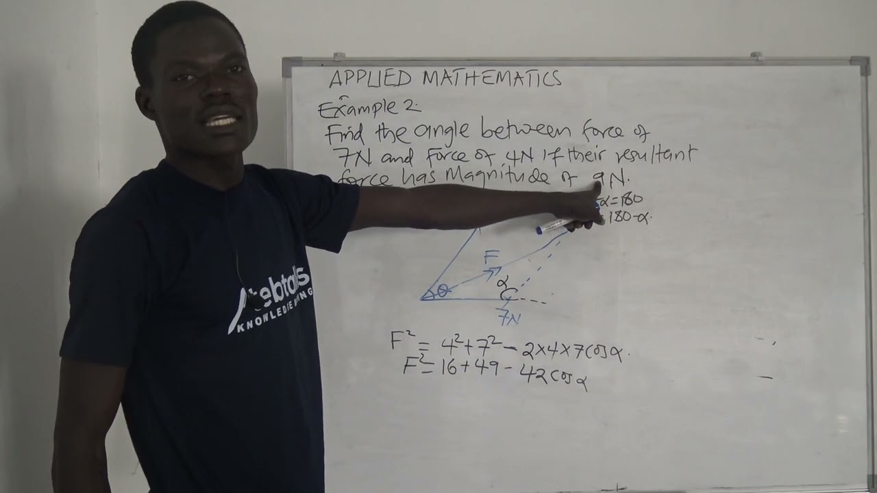 Tebtalks Education|Examples of calculating the Resultant Forces in Applied Mathematics