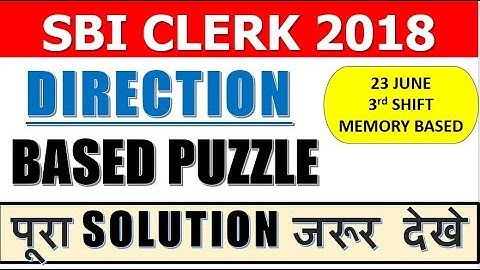Direction Puzzle Memory based asked in SBI CLERK 2018 | 3rd SHIFT 23 JUNE