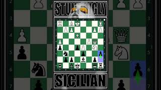 Gm Magnus Carlsen - Sicilian Defense Sveshnikov Variation