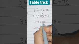 Table trick #tables
