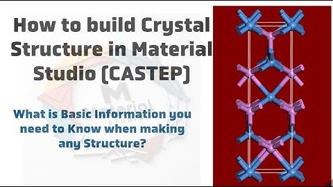 How to make Crystal Structure in Material Studio| CASTEP| Building new Compounds|