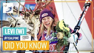 Did You Know | Levi | Women | FIS Alpine