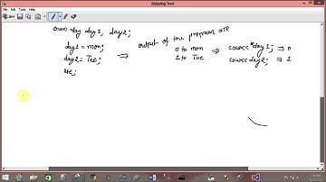 enumerated data type in c++ video tutorial part-15
